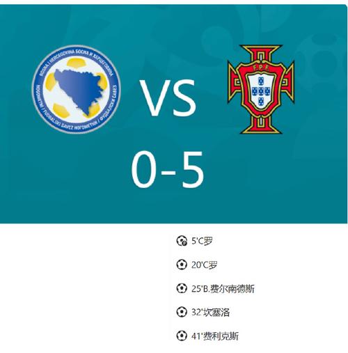波黑vs葡萄牙预测比分