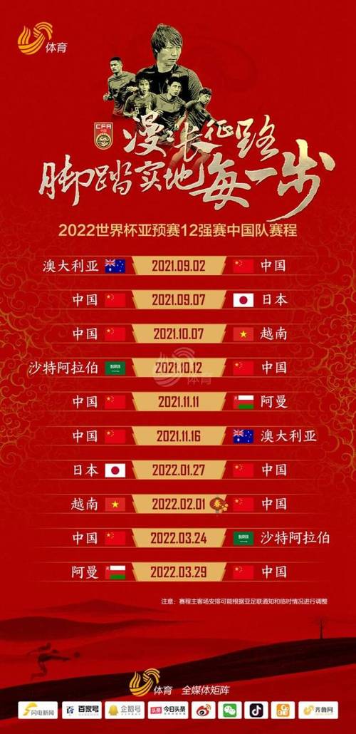 男足世界杯预选赛亚洲赛程12强时间