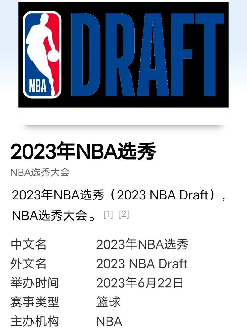 NBA选秀2023年预测